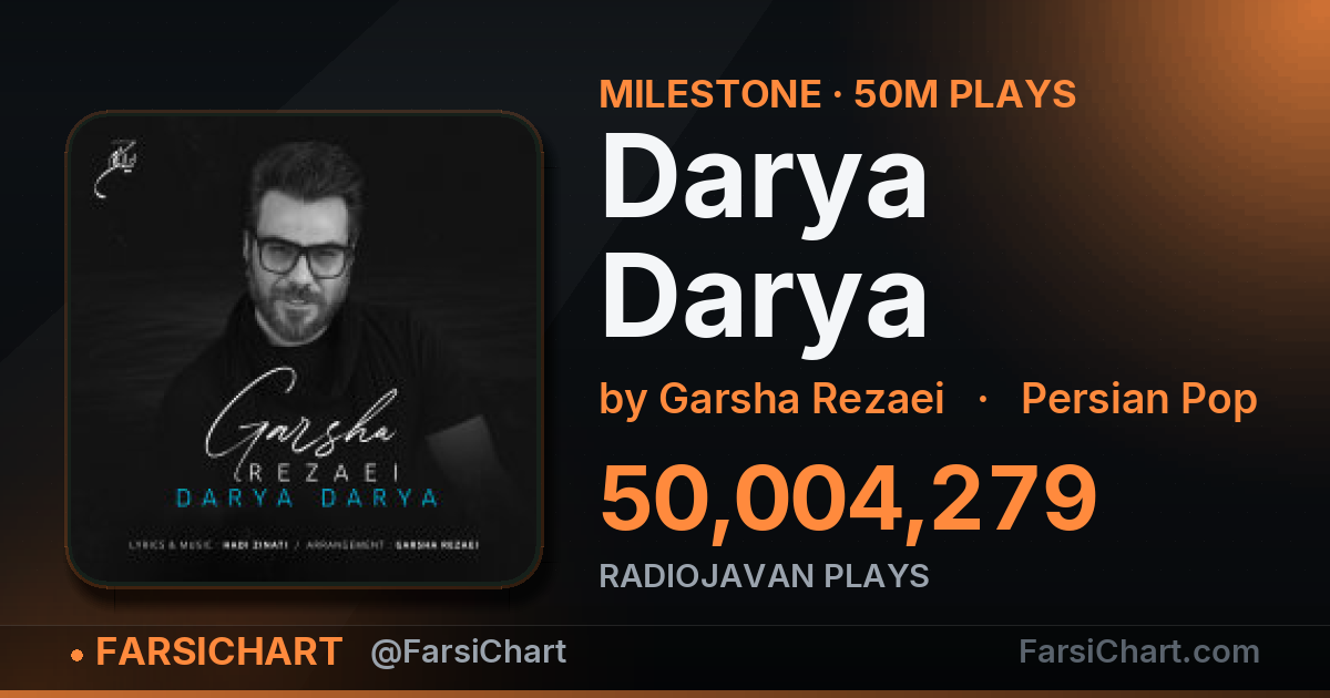 "Darya Darya" passes 50,000,000 plays — Persian music chart · FarsiChart