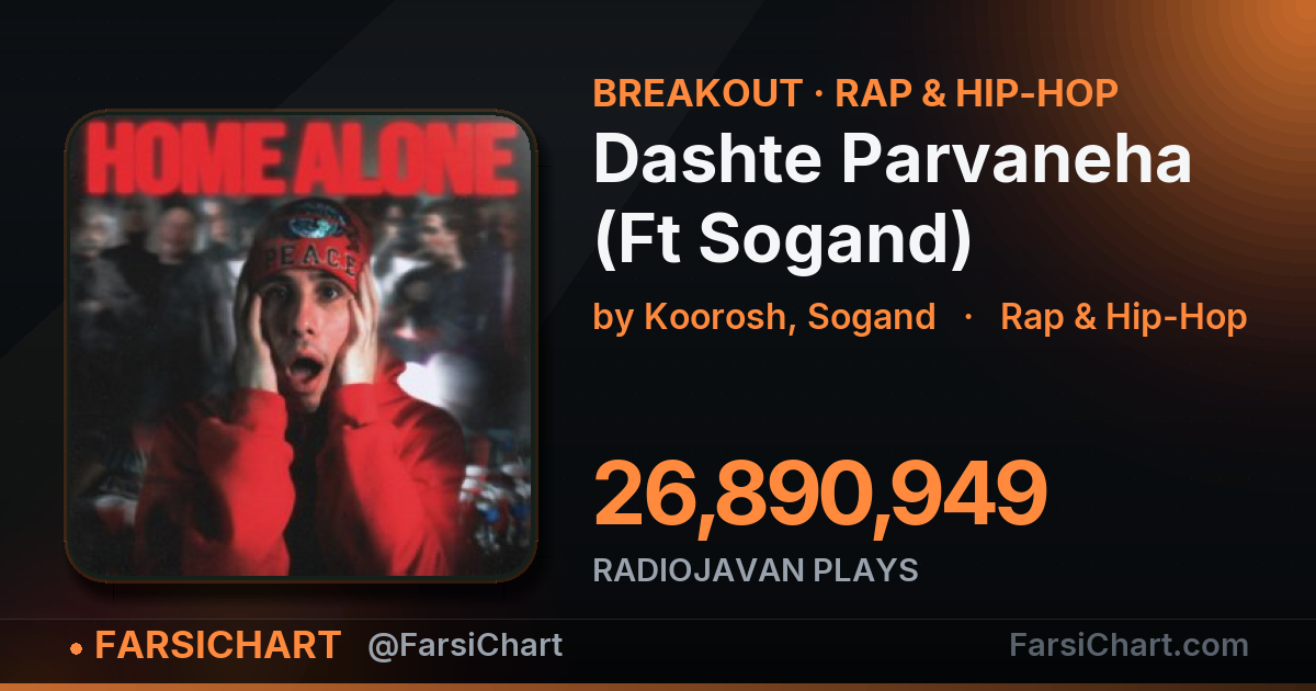 "Dashte Parvaneha (Ft Sogand)" is breaking out