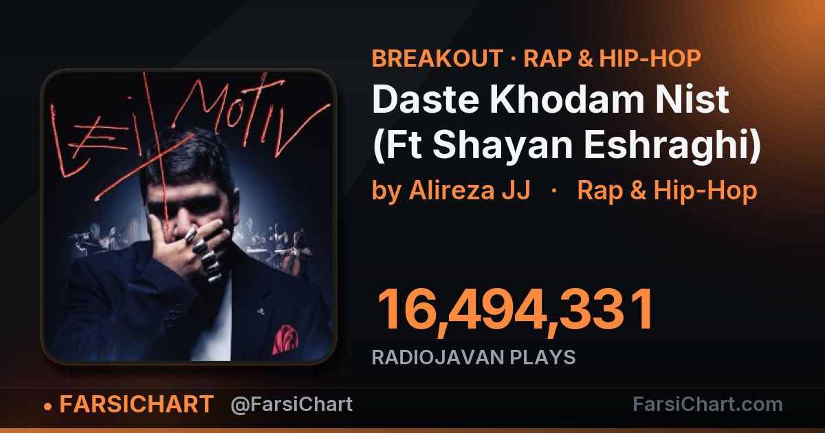 "Daste Khodam Nist (Ft Shayan Eshraghi)" is breaking out — Persian music chart · FarsiChart