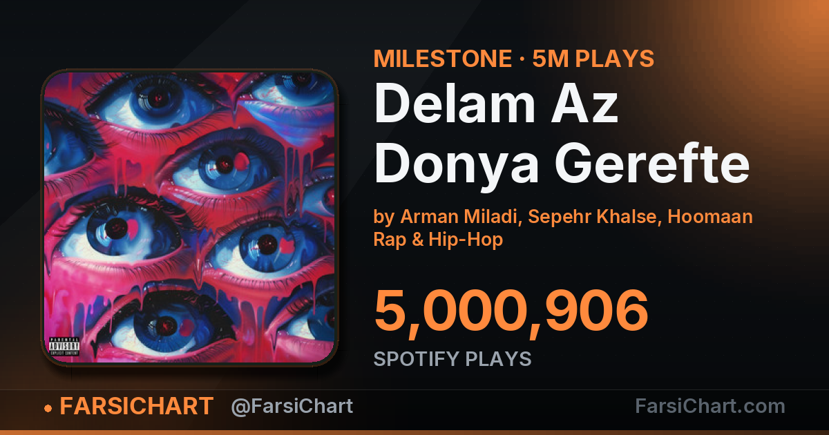 "Delam Az Donya Gerefte" passes 5,000,000 plays — Persian music chart · FarsiChart