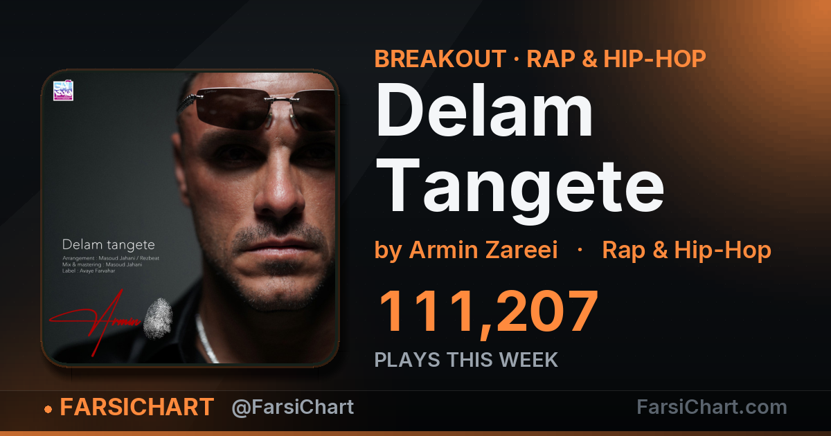 "Delam Tangete" gained 111,207 plays this week — Persian music chart · FarsiChart