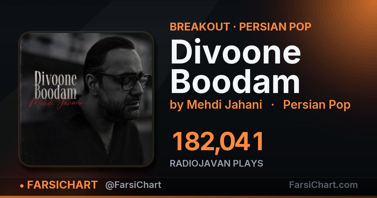 "Divoone Boodam" is breaking out — Persian music chart · FarsiChart