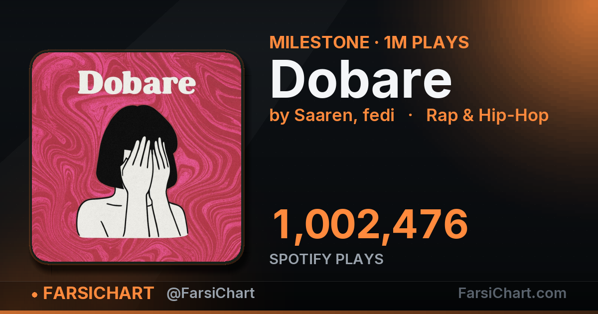 "Dobare" passes 1,000,000 plays — Persian music chart · FarsiChart