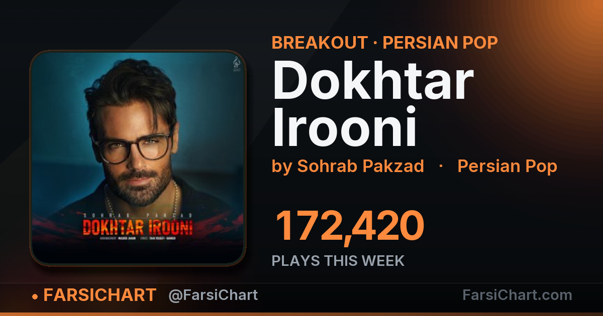 "Dokhtar Irooni" gained 172,420 plays this week