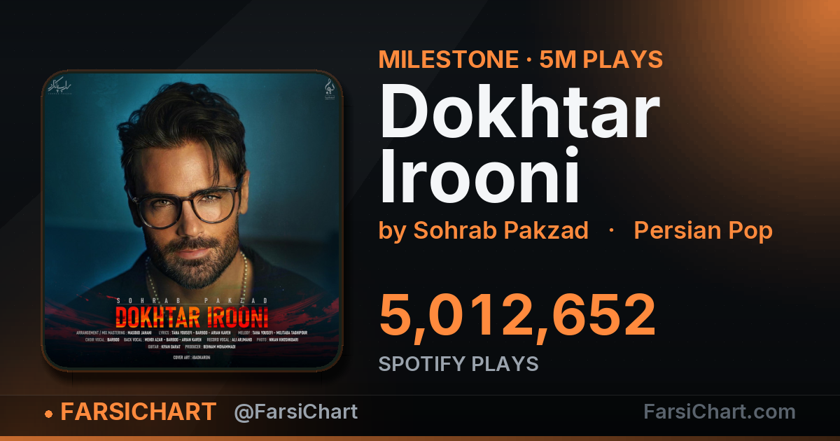 "Dokhtar Irooni" passes 5,000,000 plays — Persian music chart · FarsiChart
