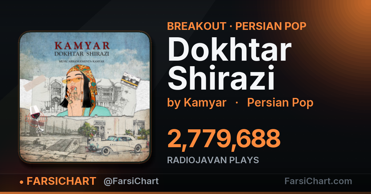 "Dokhtar Shirazi" is breaking out "Dokhtar Shirazi" is breaking out — Persian music chart · FarsiChart