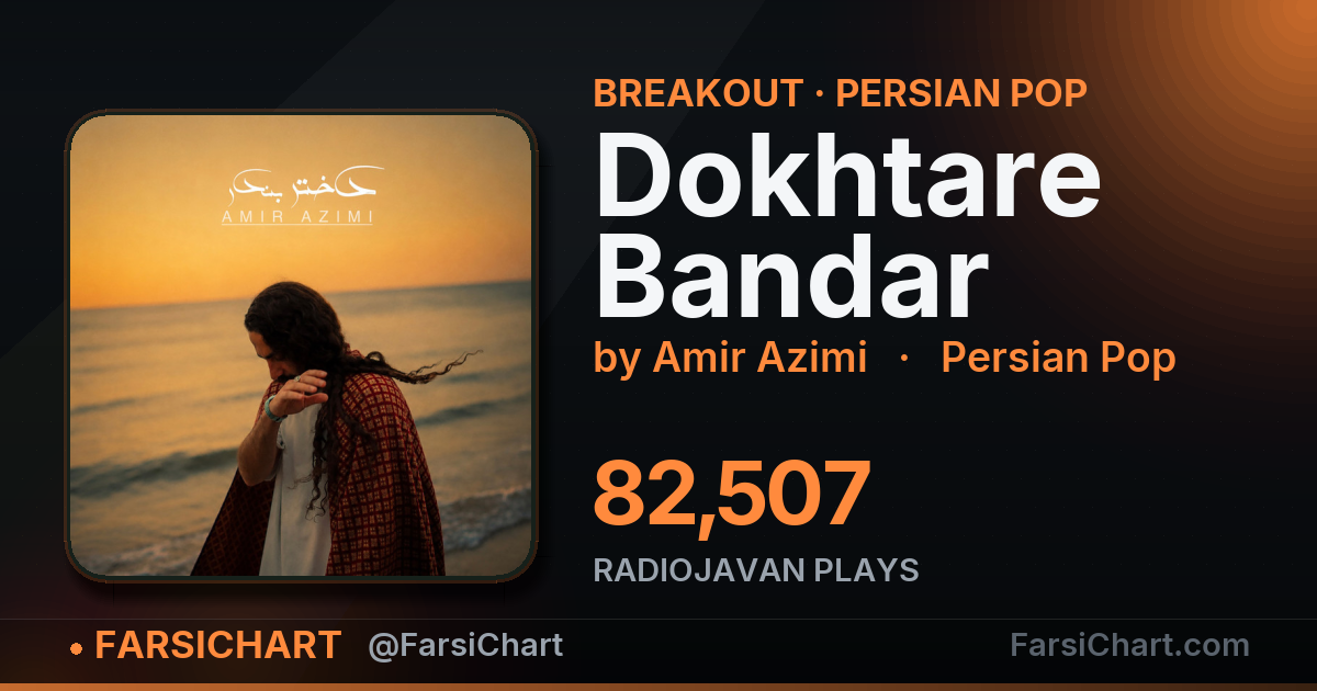 🔥 «Dokhtare Bandar» به ۸۳ هزار پخش رسید