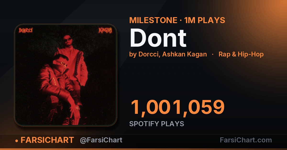 "Dont" passes 1,000,000 plays — Persian music chart · FarsiChart