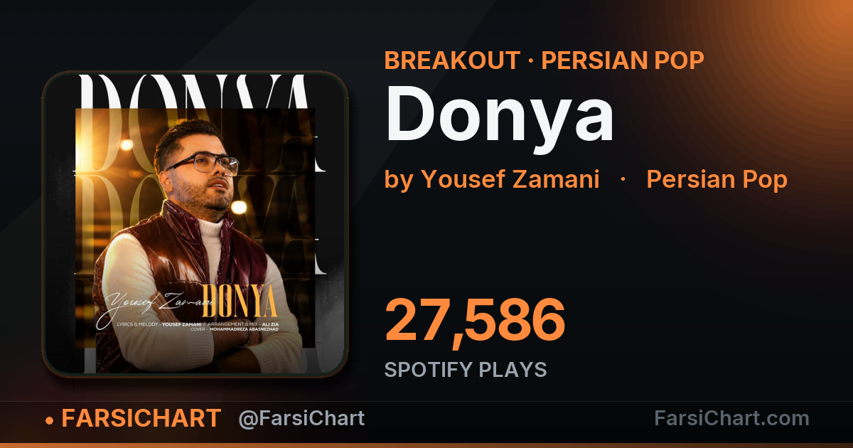 آهنگ «Donya» ترکونده! آهنگ «Donya» ترکونده! — چارت موسیقی ایران · فارسیچارت