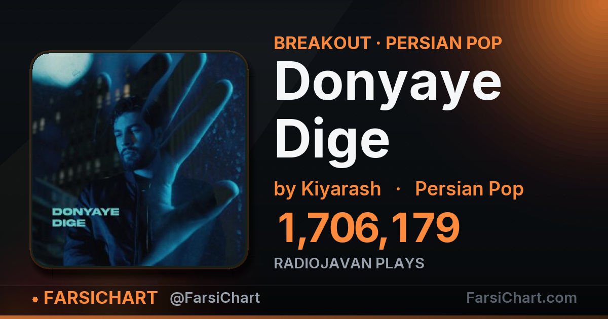 "Donyaye Dige" is breaking out — Persian music chart · FarsiChart