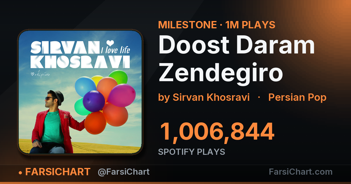 "Doost Daram Zendegiro" passes 1,000,000 plays "Doost Daram Zendegiro" passes 1,000,000 plays — Persian music chart · FarsiChart