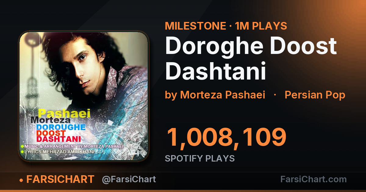 "Doroghe Doost Dashtani" passes 1,000,000 plays "Doroghe Doost Dashtani" passes 1,000,000 plays — Persian music chart · FarsiChart