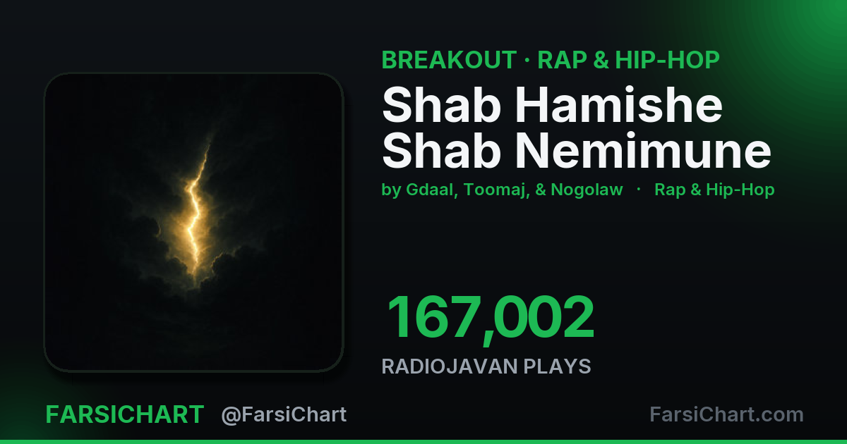 🚀 آهنگ «Shab Hamishe Shab Nemimune» حسابی گرفته!