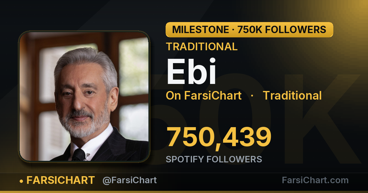 Ebi passes 750,000 Spotify followers — Persian music chart · FarsiChart