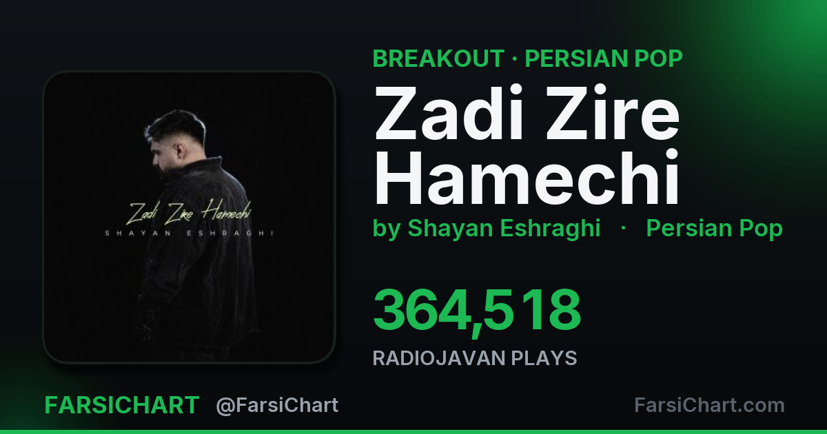 🚀 آهنگ «Zadi Zire Hamechi» حسابی گرفته!