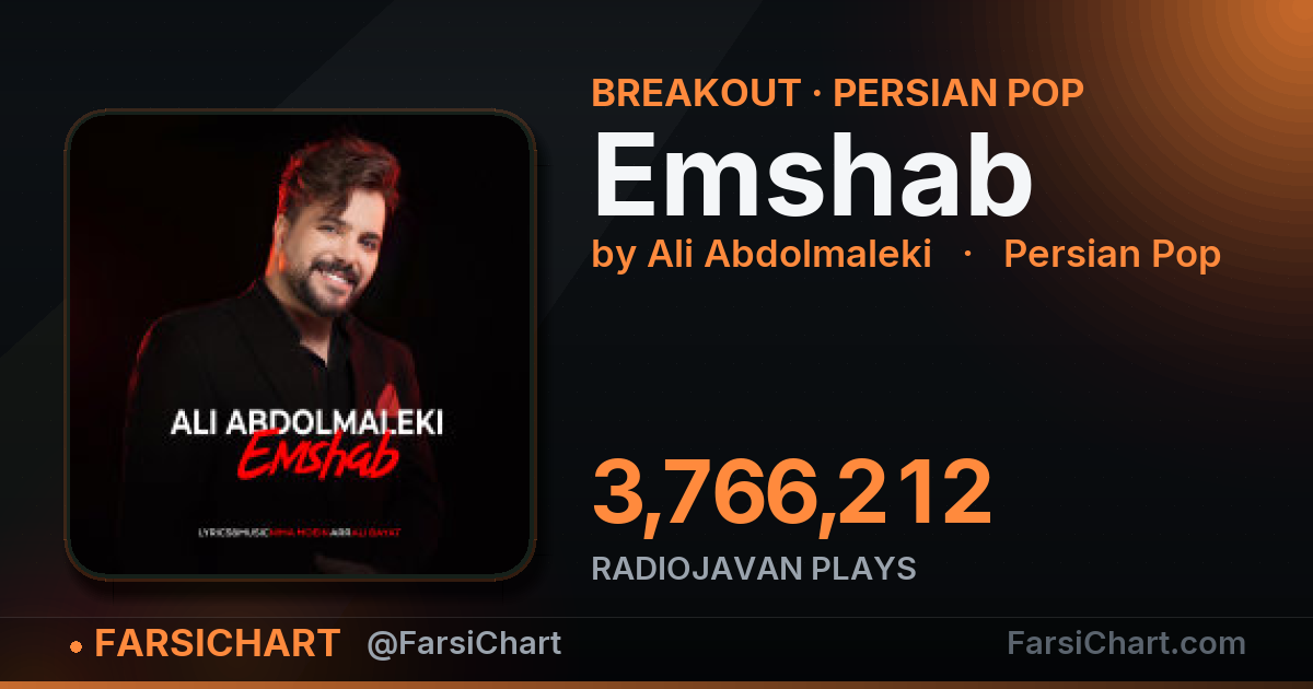 "Emshab" is breaking out — Persian music chart · FarsiChart