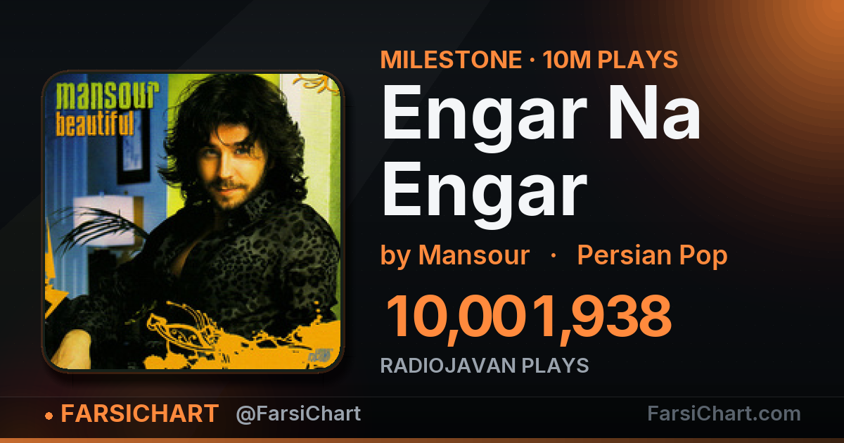 🏆 «Engar Na Engar» از مرز ۱۰ میلیون پخش گذشت