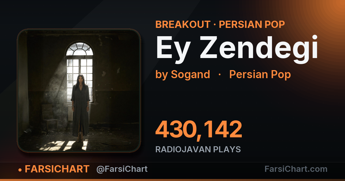 "Ey Zendegi" is breaking out "Ey Zendegi" is breaking out — Persian music chart · FarsiChart