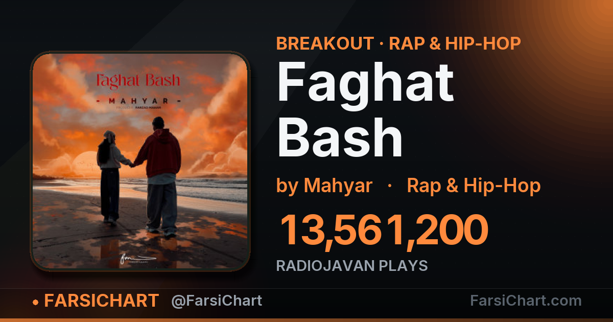 "Faghat Bash" is breaking out — Persian music chart · FarsiChart
