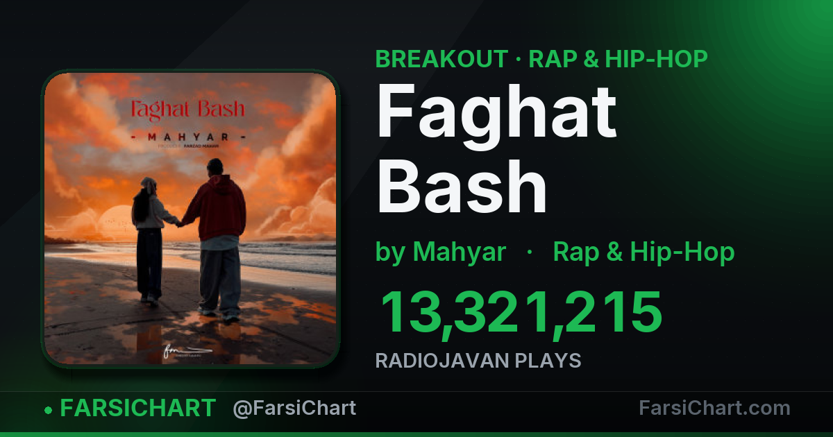 "Faghat Bash" is breaking out — Persian music chart · FarsiChart