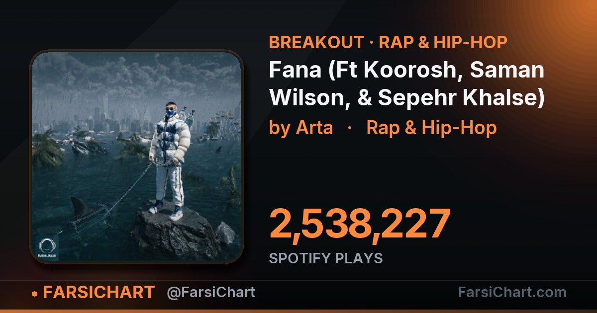 آهنگ «Fana (Ft Koorosh, Saman Wilson, & Sepehr Khalse)» بدجوری بالا آمده! آهنگ «Fana (Ft Koorosh, Saman Wilson, & Sepehr Khalse)» بدجوری بالا آمده! — چارت موسیقی ایران · فارسیچارت