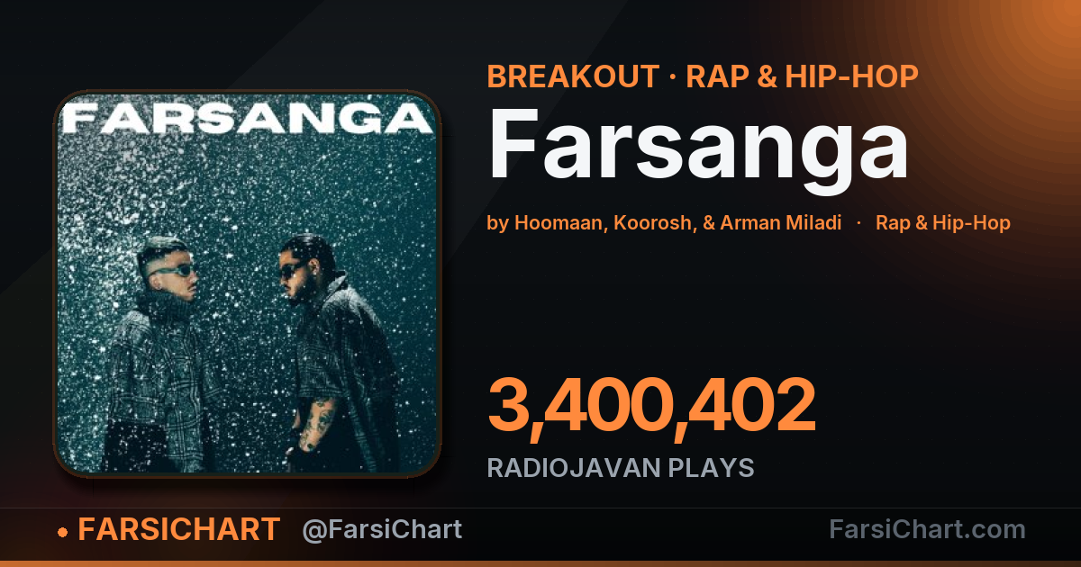 "Farsanga" is breaking out "Farsanga" is breaking out — Persian music chart · FarsiChart