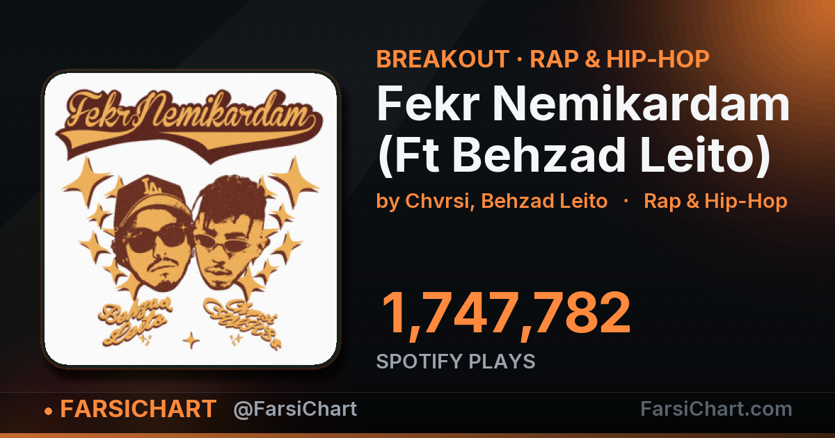🔥 «Fekr Nemikardam (Ft Behzad Leito)» به ۱٫۷ میلیون پخش رسید