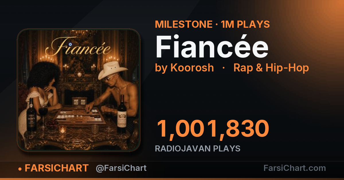"Fiancée" passes 1,000,000 plays "Fiancée" passes 1,000,000 plays — Persian music chart · FarsiChart