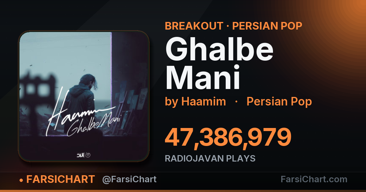آهنگ «Ghalbe Mani» داره میترکونه! آهنگ «Ghalbe Mani» داره میترکونه! — چارت موسیقی ایران · فارسیچارت
