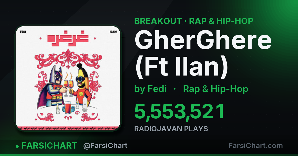 "GherGhere (Ft Ilan)" is breaking out — Persian music chart · FarsiChart