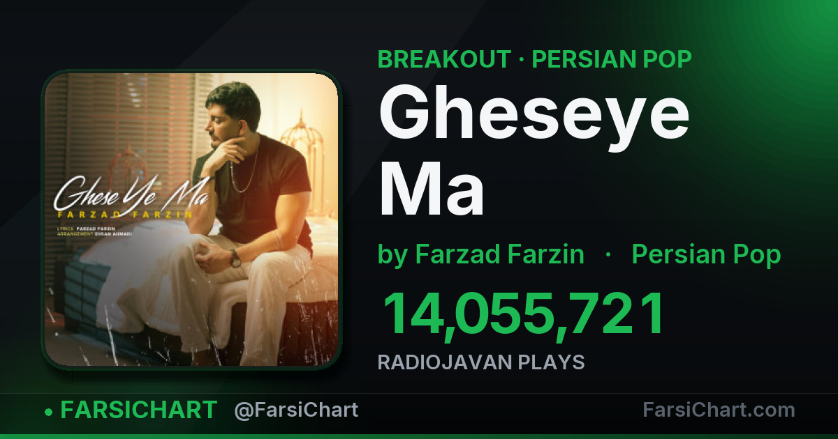 "Gheseye Ma" is breaking out — Persian music chart · FarsiChart