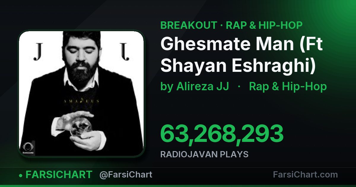 "Ghesmate Man (Ft Shayan Eshraghi)" is breaking out — Persian music chart · FarsiChart
