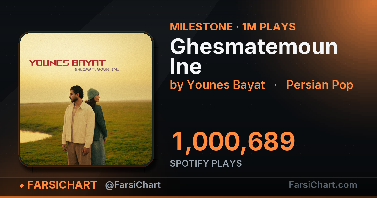 "Ghesmatemoun Ine" passes 1,000,000 plays — Persian music chart · FarsiChart