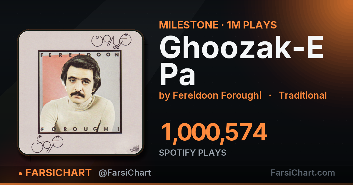 «Ghoozak-E Pa» از مرز ۱ میلیون پخش گذشت — چارت موسیقی ایران · فارسی‌چارت