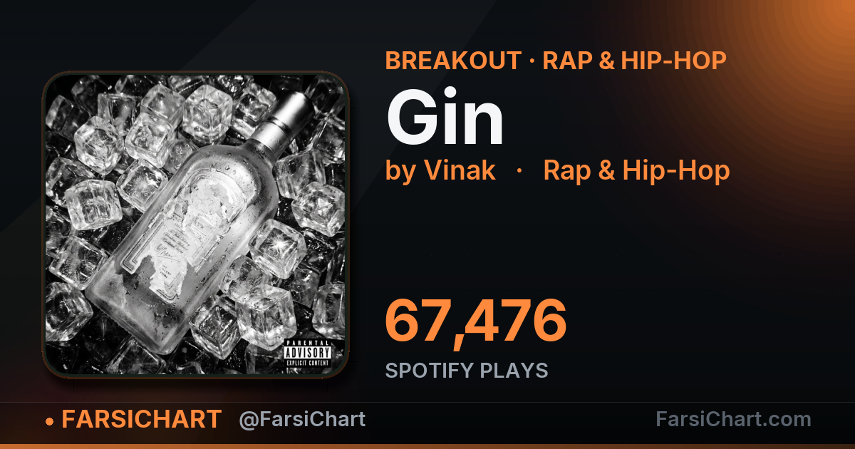"Gin" is breaking out — Persian music chart · FarsiChart