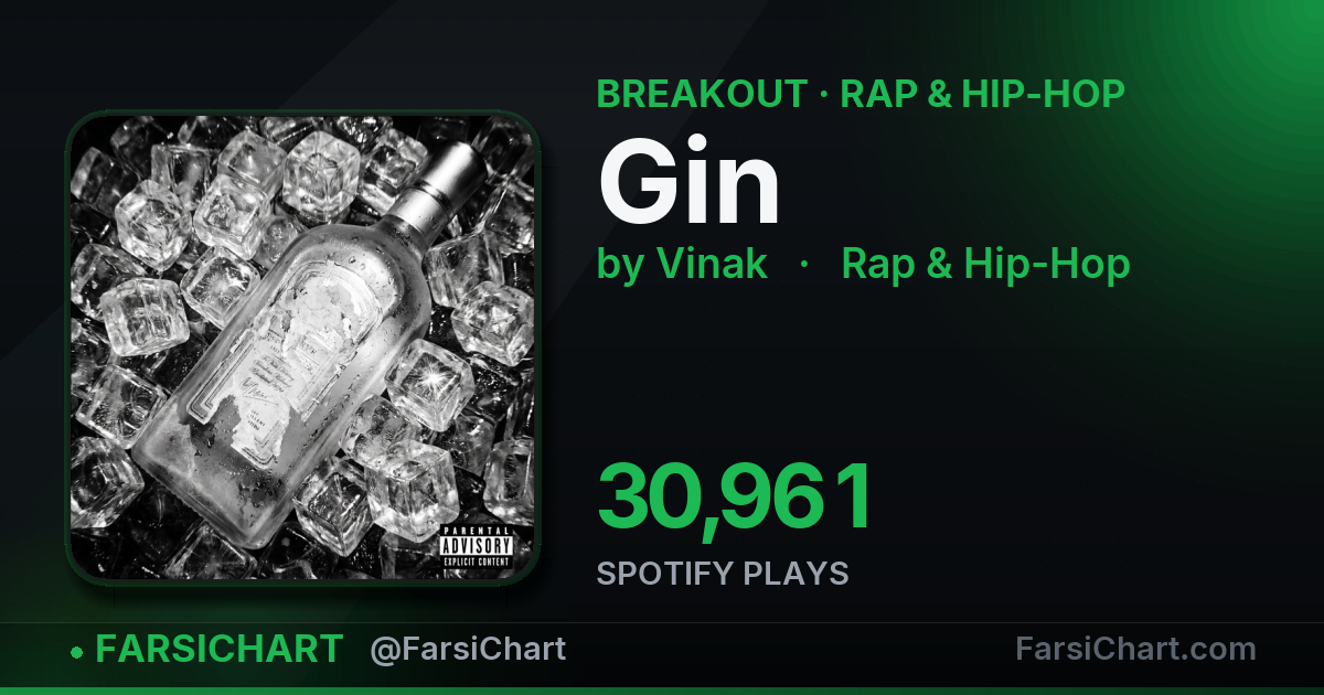 "Gin" is breaking out — Persian music chart · FarsiChart