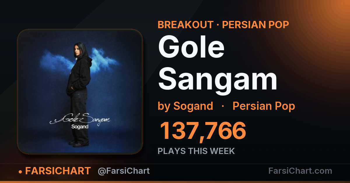 🔥 «Gole Sangam» این هفته ۱۳۸ هزار پخش گرفت