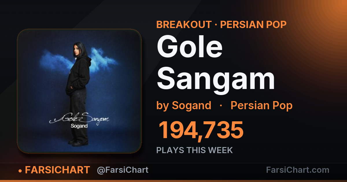 "Gole Sangam" gained 194,735 plays this week