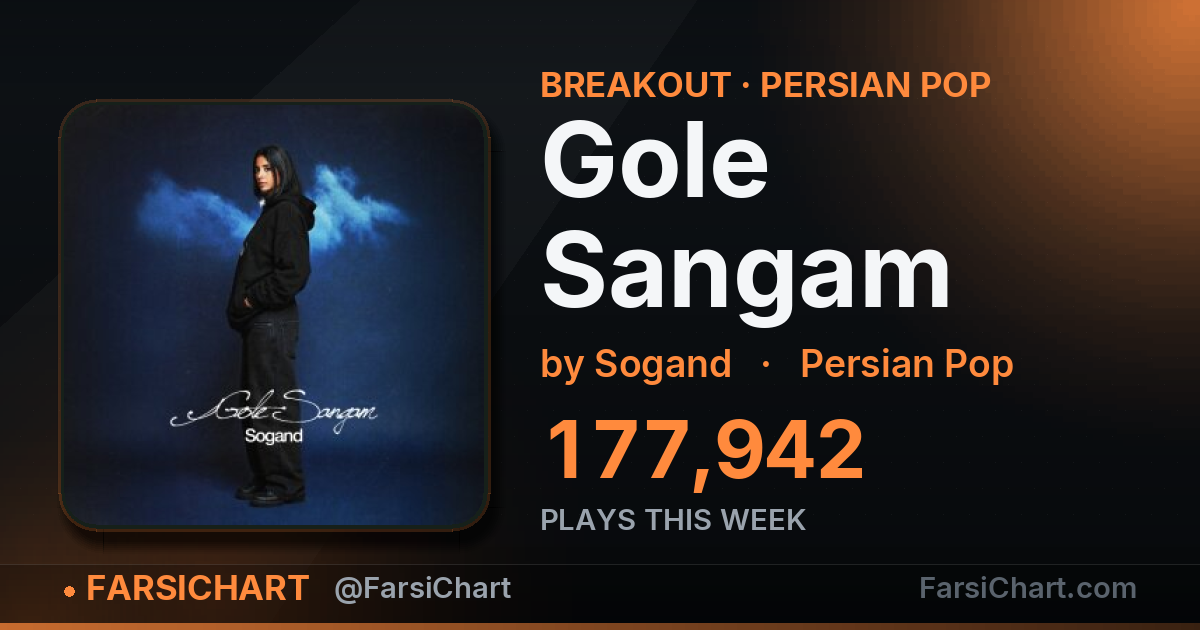 "Gole Sangam" gained 177,942 plays this week — Persian music chart · FarsiChart