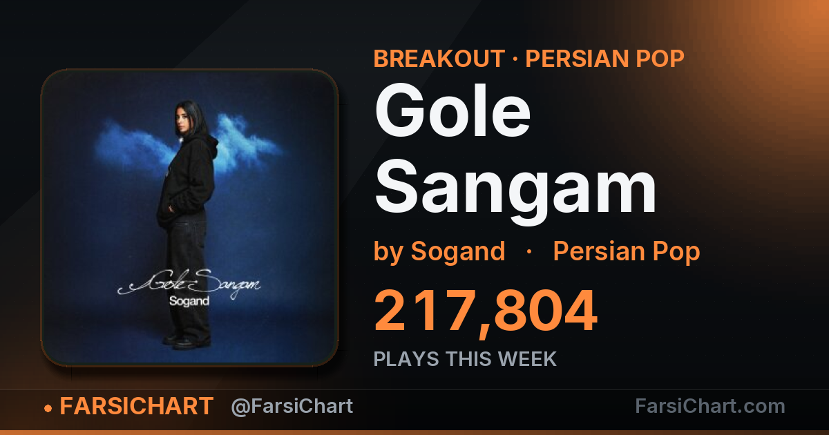 "Gole Sangam" gained 217,804 plays this week — Persian music chart · FarsiChart