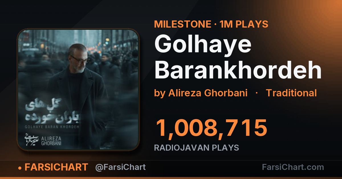 🏆 «Golhaye Barankhordeh» از مرز ۱ میلیون پخش گذشت
