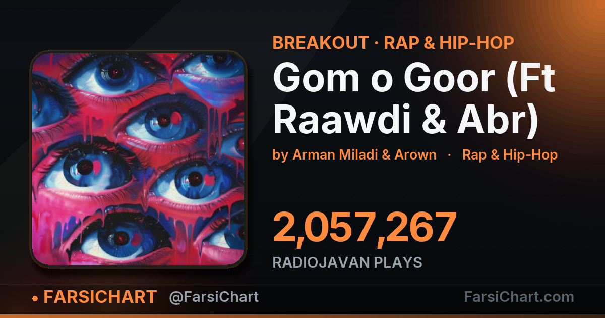 "Gom o Goor (Ft Raawdi & Abr)" is breaking out