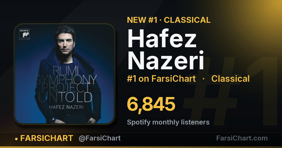 Hafez Nazeri is the new #1 Persian Classic artist