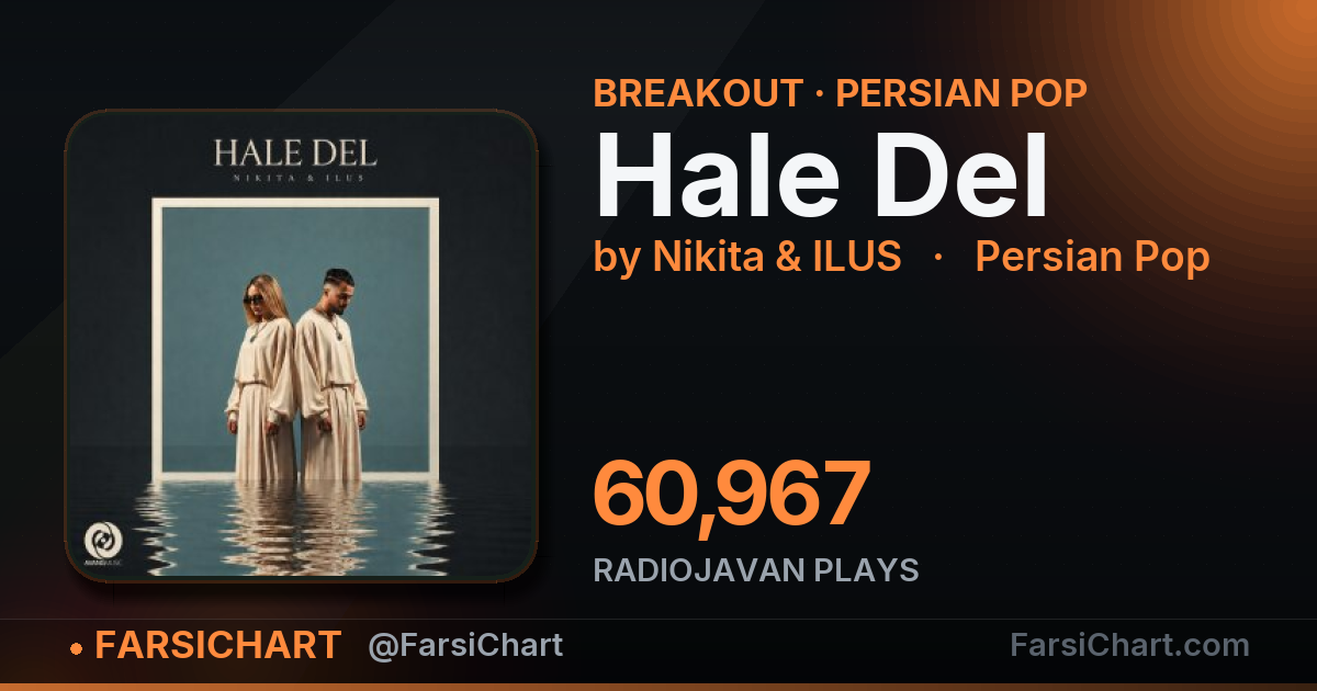 "Hale Del" is breaking out — Persian music chart · FarsiChart