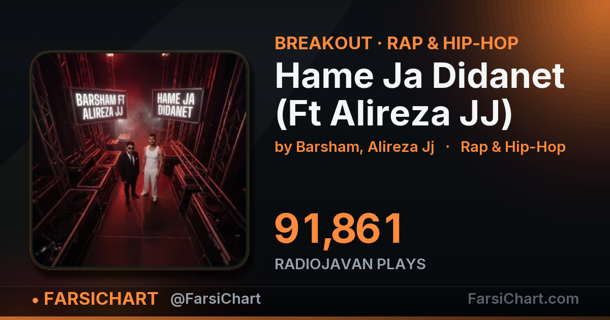 "Hame Ja Didanet (Ft Alireza JJ)" is breaking out