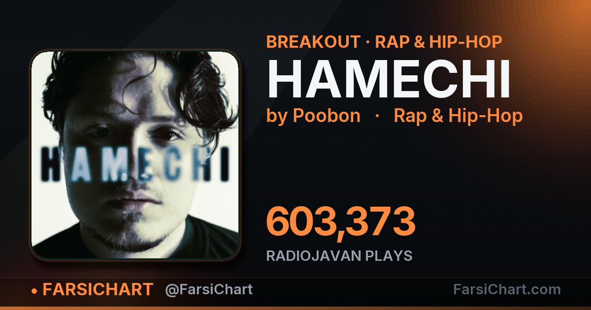 "HAMECHI" is breaking out
