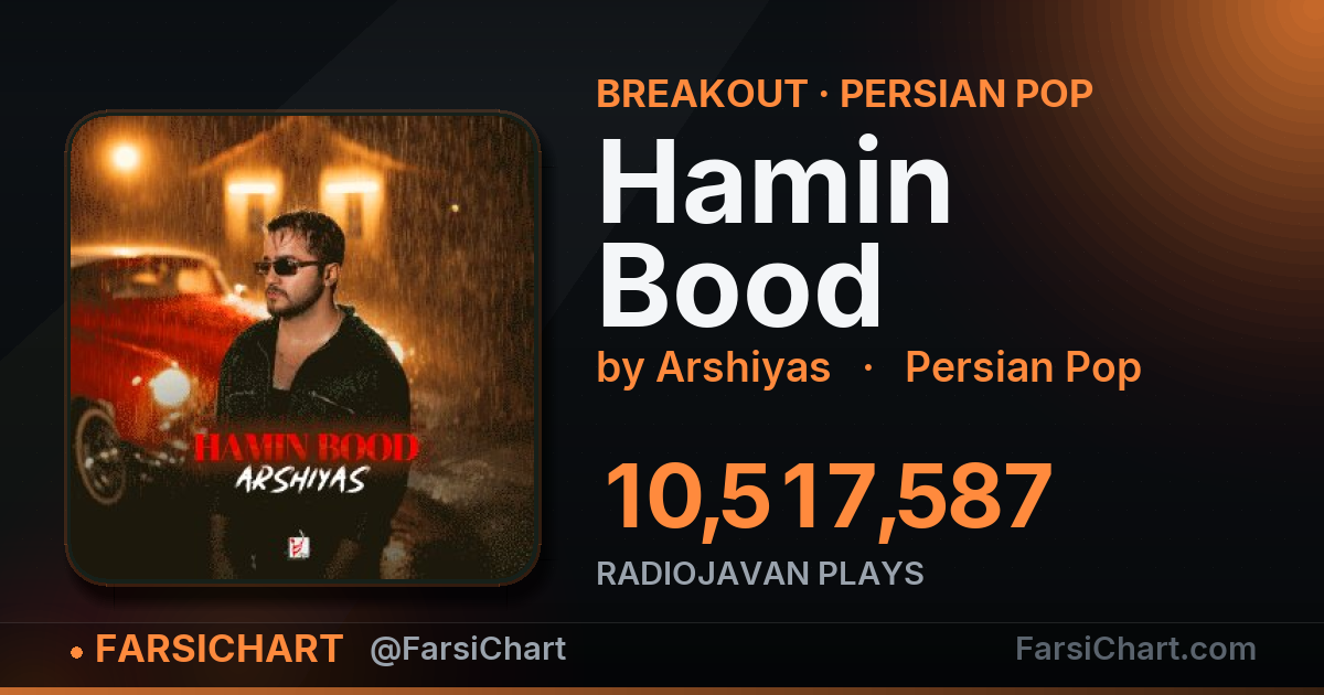 "Hamin Bood" is breaking out — Persian music chart · FarsiChart