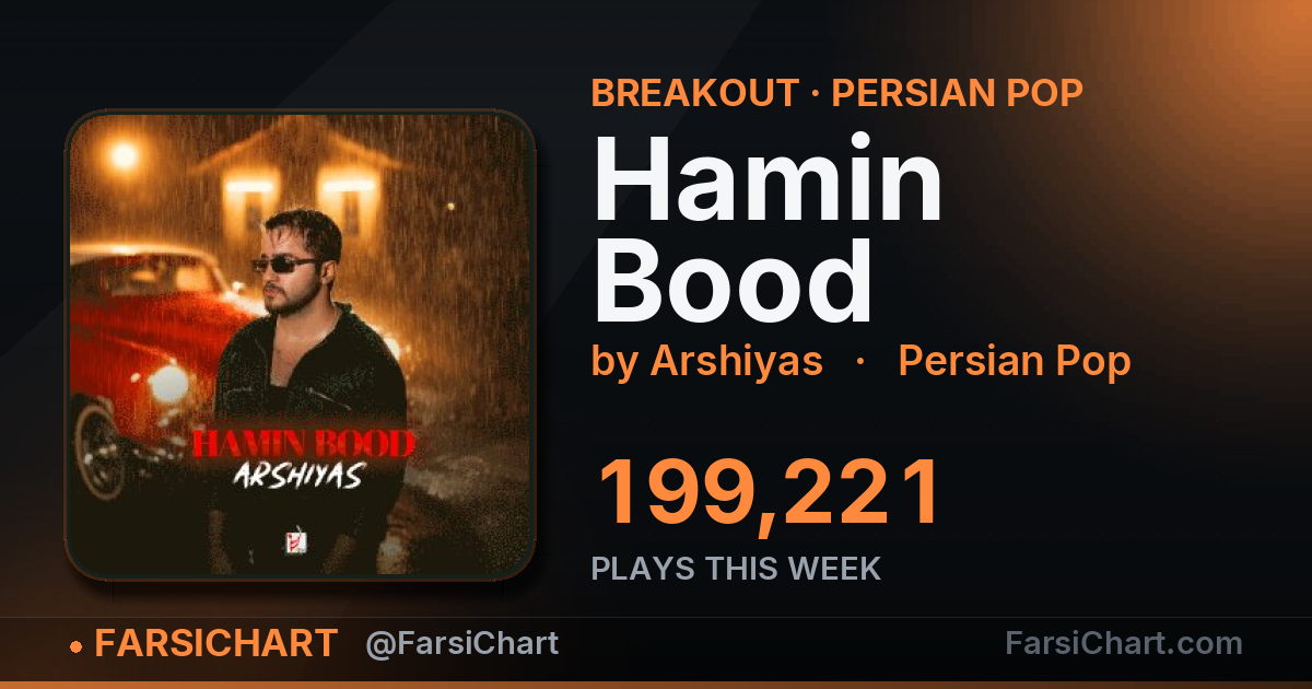 🔥 «Hamin Bood» این هفته ۱۹۹ هزار پخش گرفت
