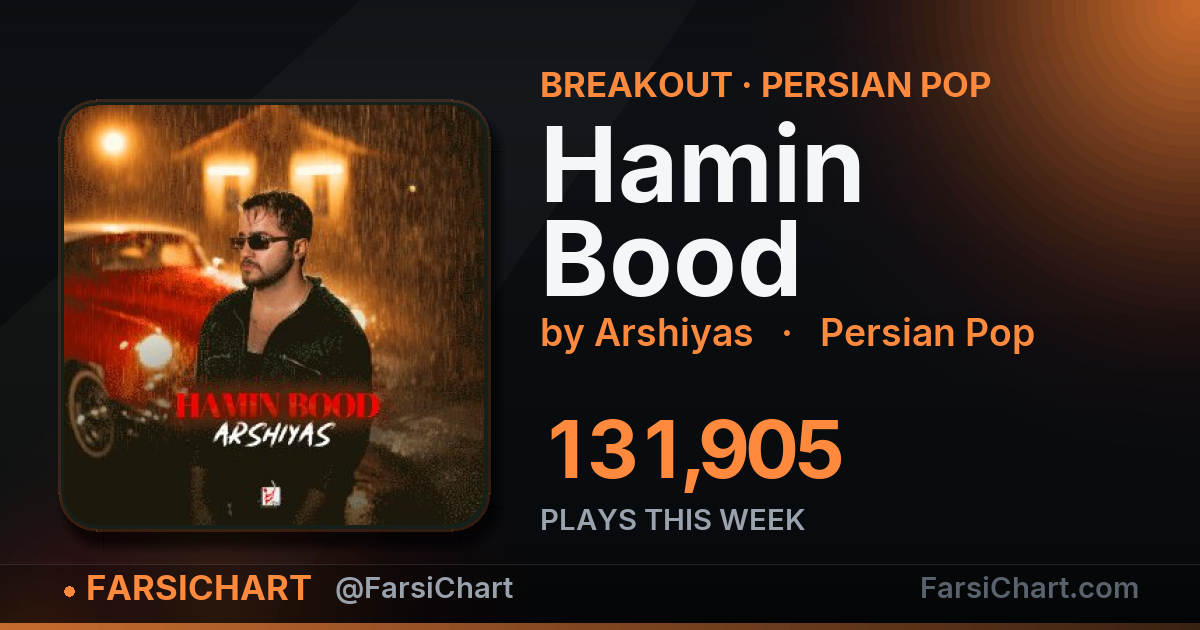 🔥 «Hamin Bood» این هفته ۱۳۲ هزار پخش گرفت