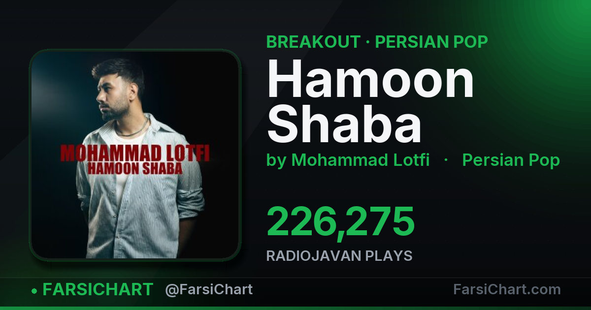 "Hamoon Shaba" is breaking out — Persian music chart · FarsiChart